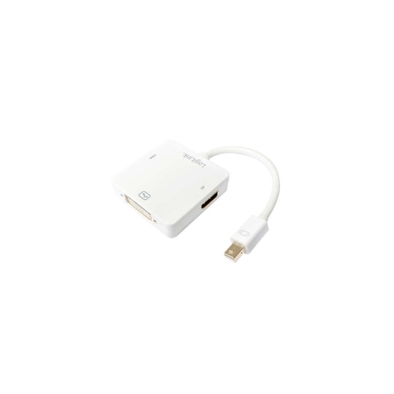 Mini DisplayPort to HDMI/DVI/DisplayPort converter