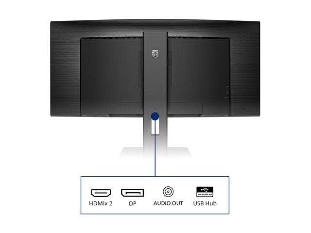 Philips 345B1C