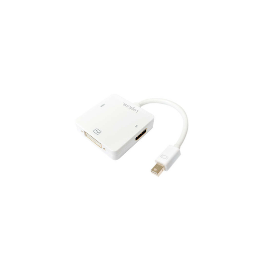 Mini DisplayPort to HDMI/DVI/DisplayPort converter